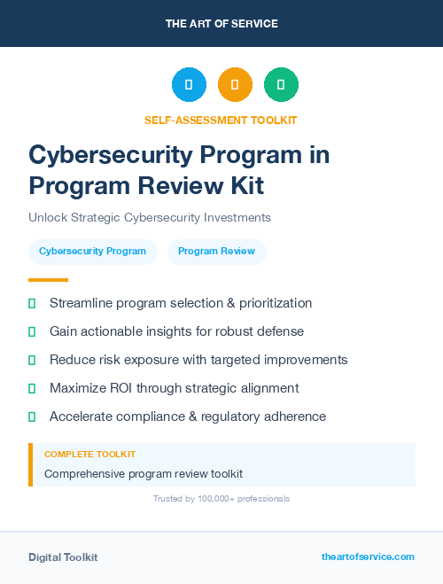 Cybersecurity Program in Program Review Kit