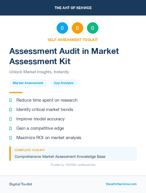 Assessment Audit in Market Assessment Kit