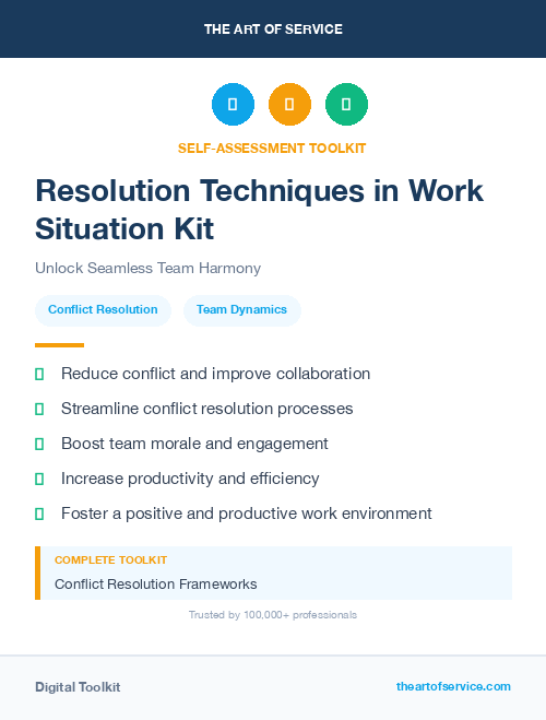 Resolution Techniques in Work Situation Kit