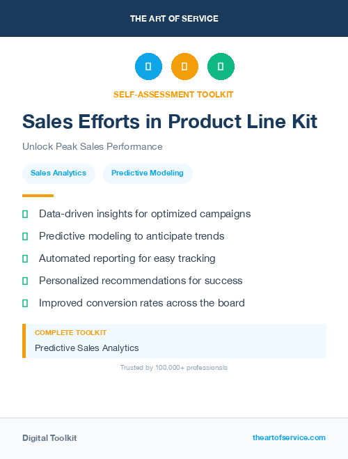 Sales Efforts in Product Line Kit