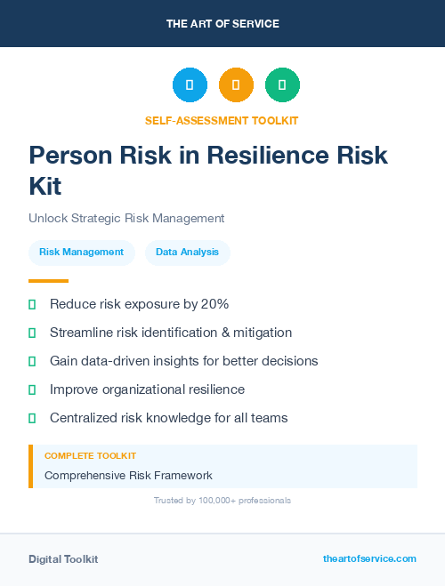 Person Risk in Resilience Risk Kit