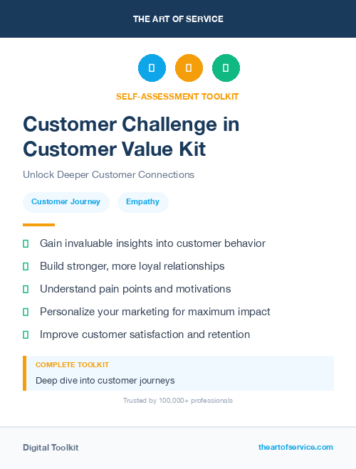 Customer Challenge in Customer Value Kit
