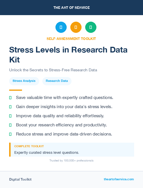 Stress Levels in Research Data Kit