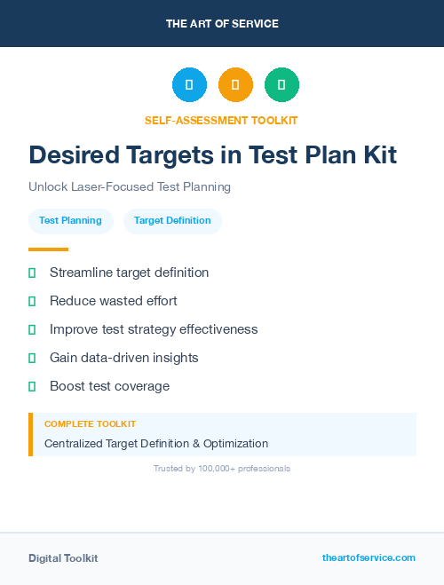 Desired Targets in Test Plan Kit