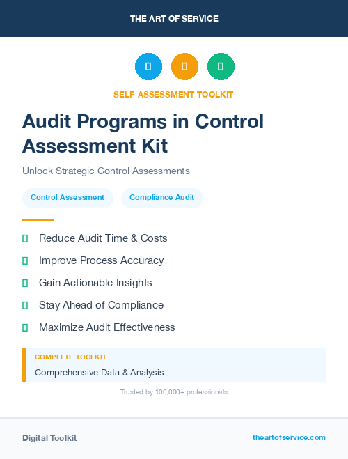 Audit Programs in Control Assessment Kit