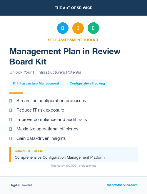Management Plan in Review Board Kit