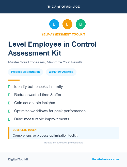 Level Employee in Control Assessment Kit