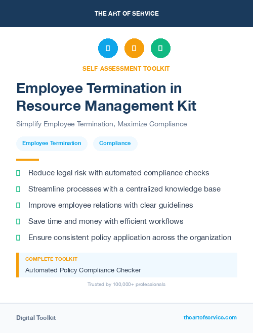 Employee Termination in Resource Management Kit