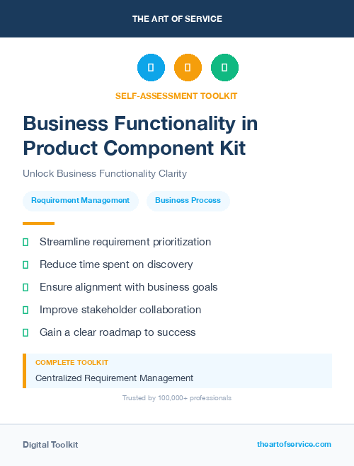 Business Functionality in Product Component Kit