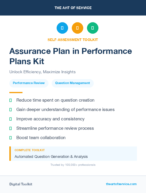 Assurance Plan in Performance Plans Kit
