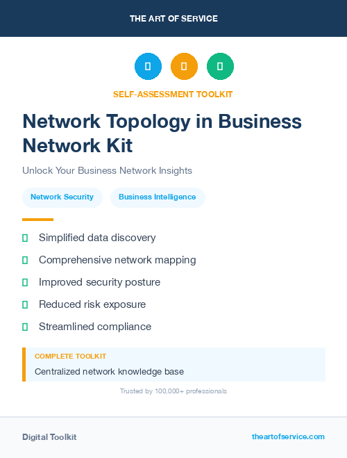Network Topology in Business Network Kit