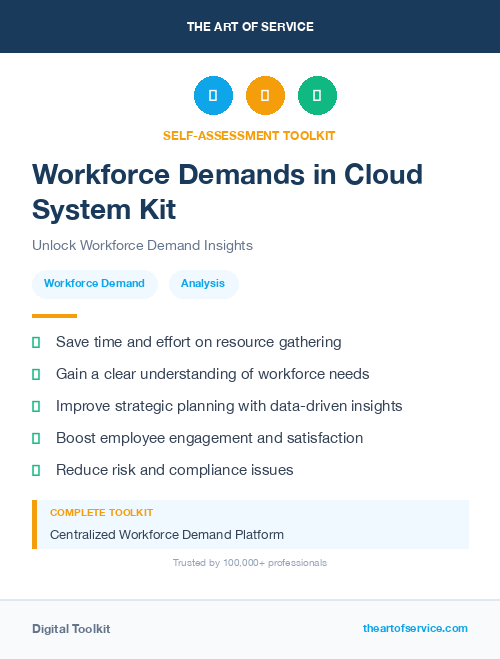 Workforce Demands in Cloud System Kit