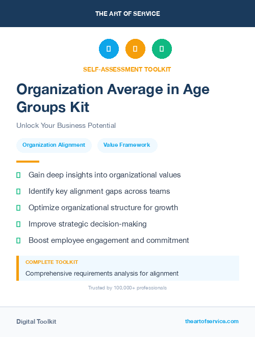 Organization Average in Age Groups Kit