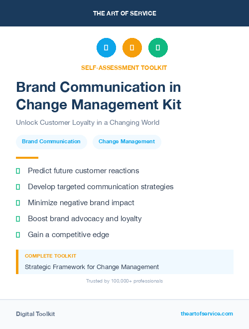 Brand Communication in Change Management Kit