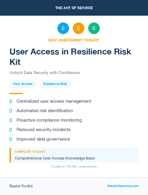 User Access in Resilience Risk Kit