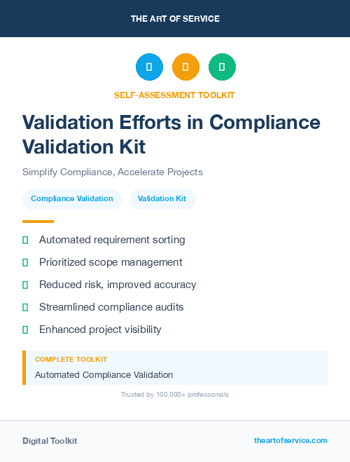 Validation Efforts in Compliance Validation Kit
