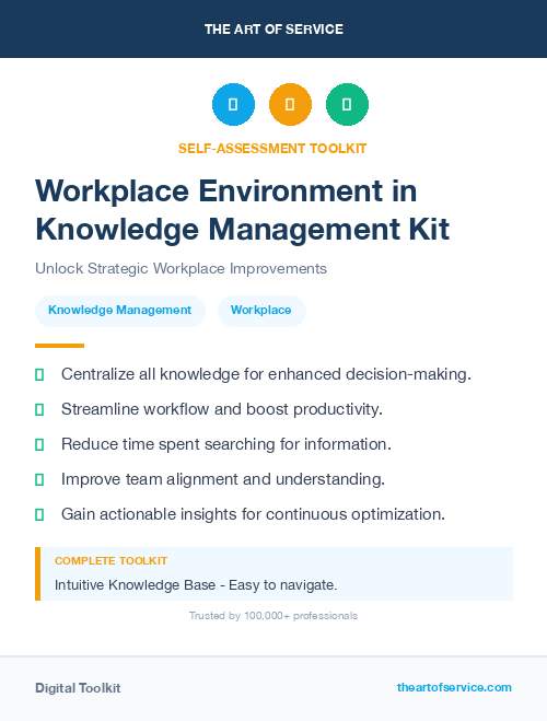 Workplace Environment in Knowledge Management Kit