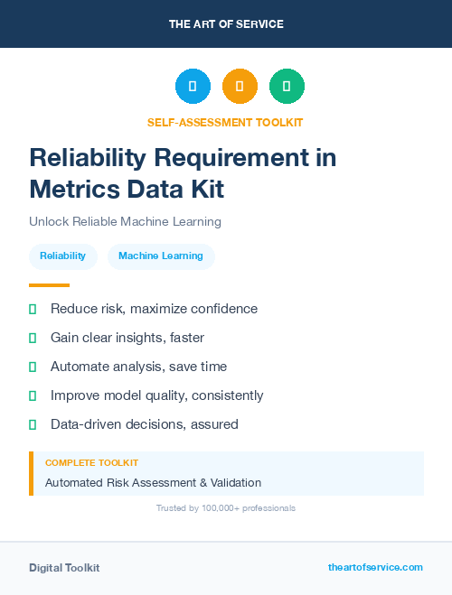 Reliability Requirement in Metrics Data Kit