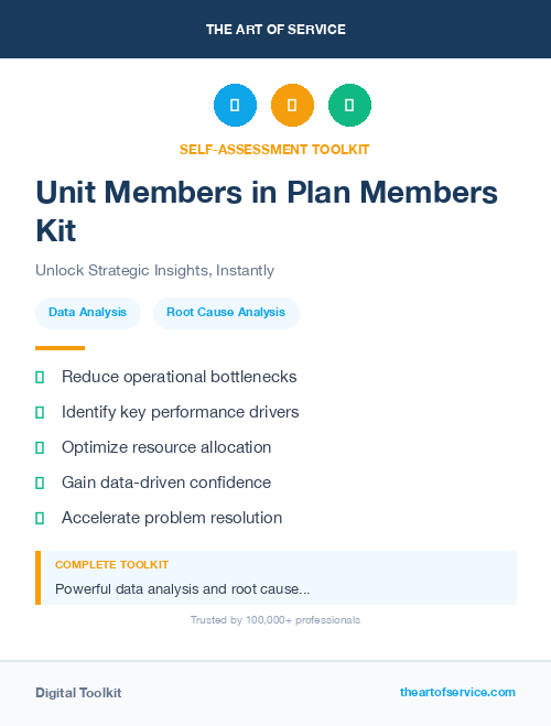 Unit Members in Plan Members Kit