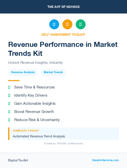 Revenue Performance in Market Trends Kit