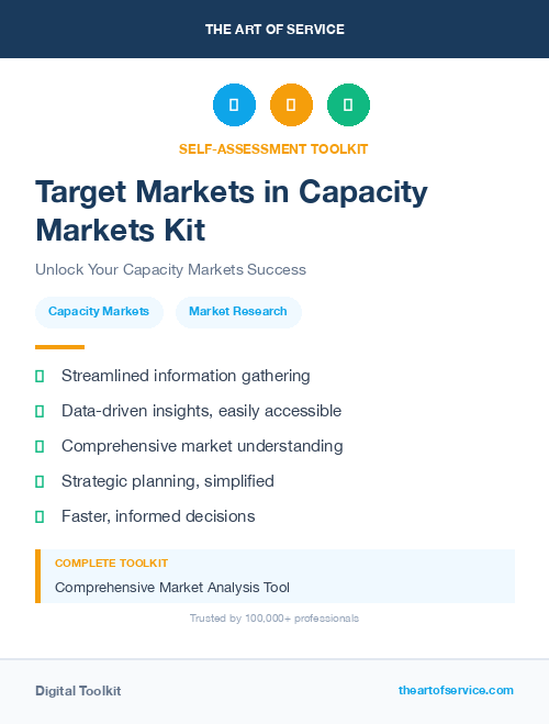 Target Markets in Capacity Markets Kit
