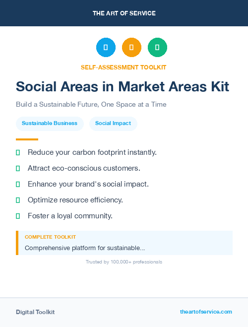 Social Areas in Market Areas Kit