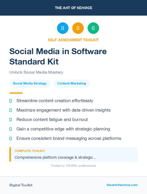 Social Media in Software Standard Kit