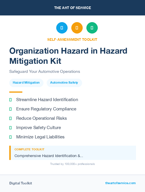 Organization Hazard in Hazard Mitigation Kit