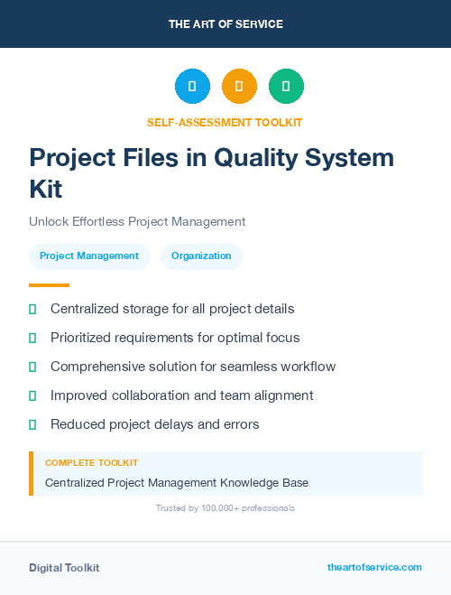 Project Files in Quality System Kit