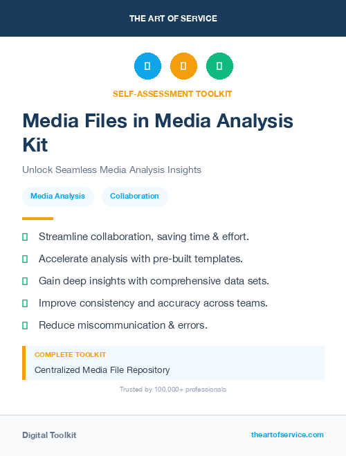 Media Files in Media Analysis Kit