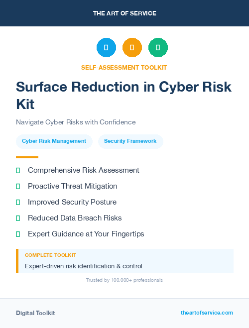 Surface Reduction in Cyber Risk Kit