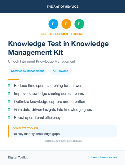 Knowledge Test in Knowledge Management Kit