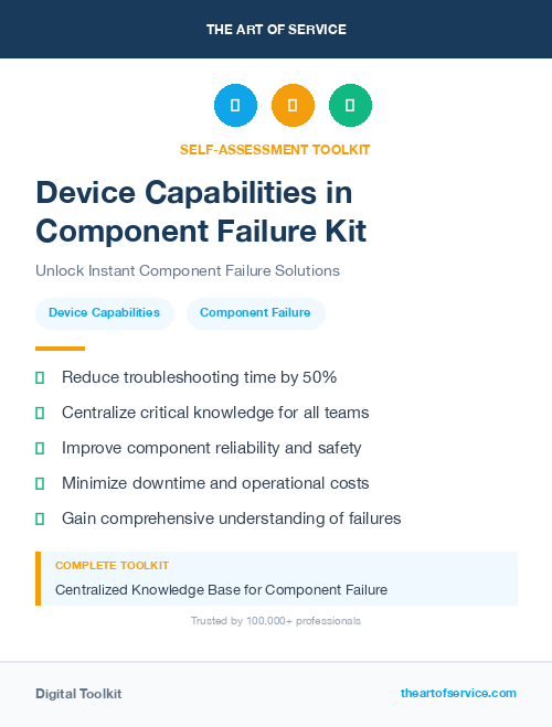 Device Capabilities in Component Failure Kit