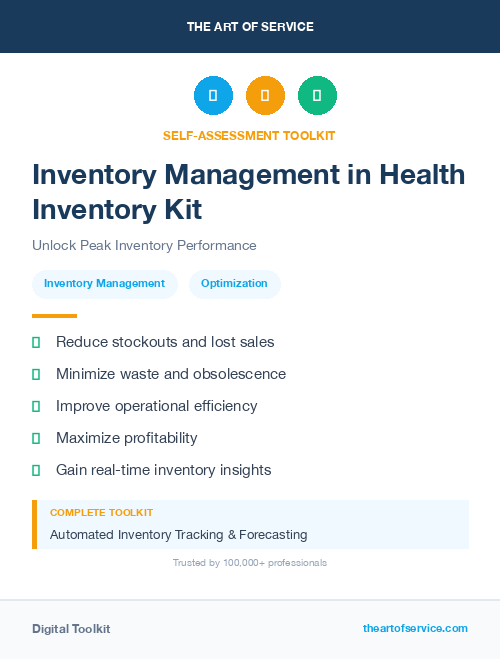 Inventory Management in Health Inventory Kit