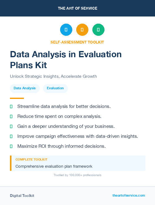 Data Analysis in Evaluation Plans Kit
