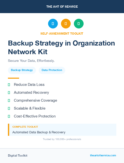 Backup Strategy in Organization Network Kit