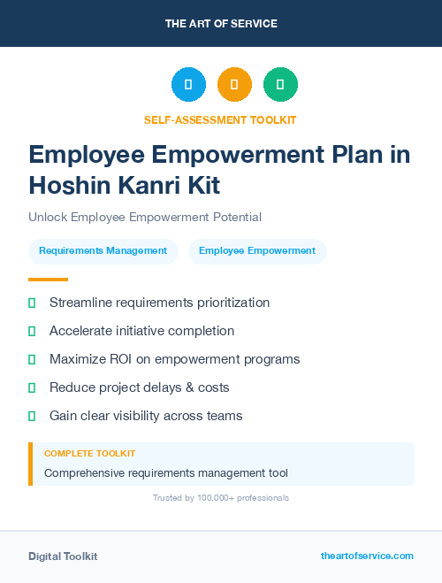 Employee Empowerment Plan in Hoshin Kanri Kit
