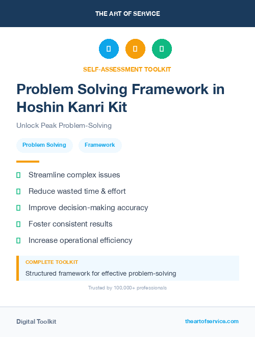Problem Solving Framework in Hoshin Kanri Kit