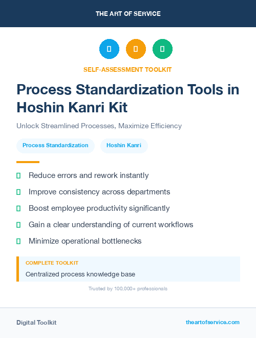 Process Standardization Tools in Hoshin Kanri Kit