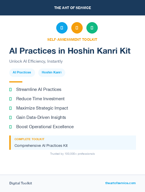 AI Practices in Hoshin Kanri Kit