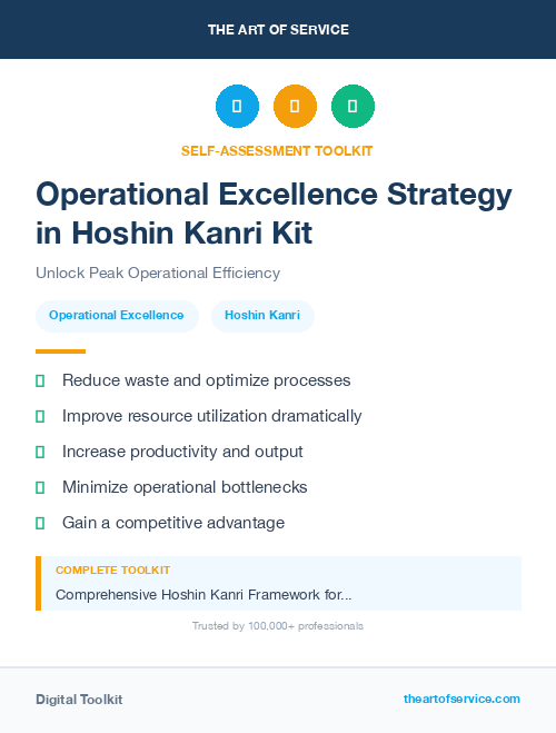 Operational Excellence Strategy in Hoshin Kanri Kit