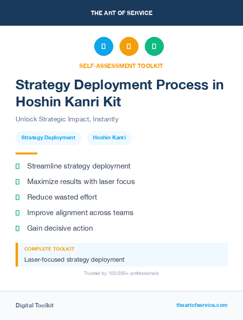 Strategy Deployment Process in Hoshin Kanri Kit