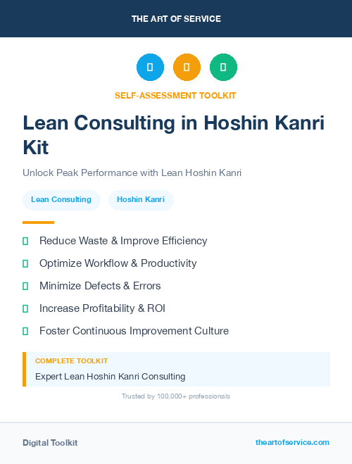 Lean Consulting in Hoshin Kanri Kit