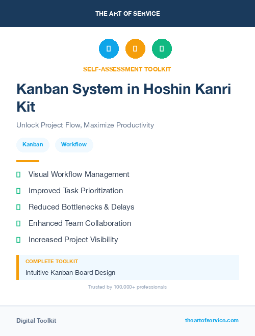 Kanban System in Hoshin Kanri Kit