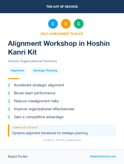 Alignment Workshop in Hoshin Kanri Kit