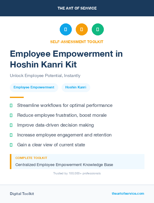 Employee Empowerment in Hoshin Kanri Kit