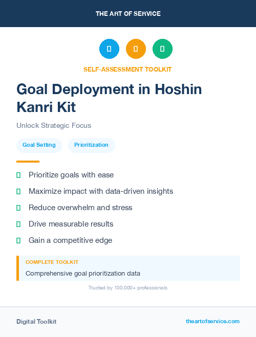 Goal Deployment in Hoshin Kanri Kit