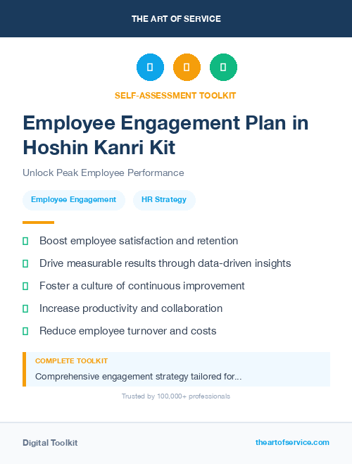 Employee Engagement Plan in Hoshin Kanri Kit