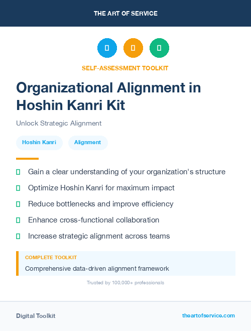 Organizational Alignment in Hoshin Kanri Kit