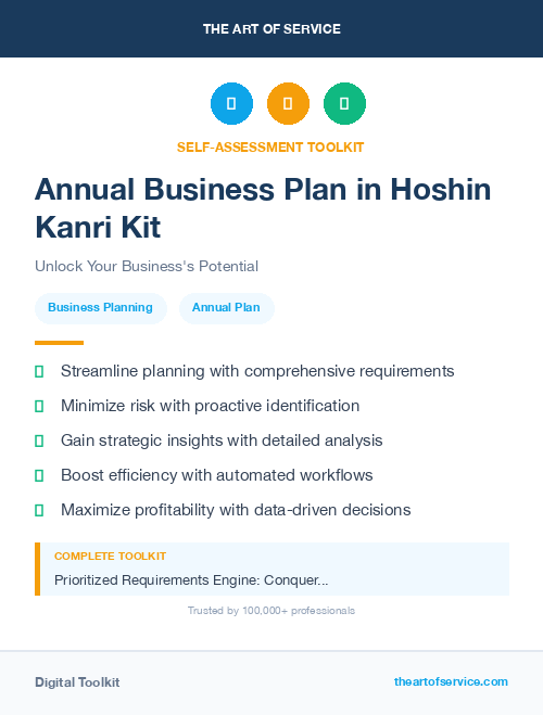 Annual Business Plan in Hoshin Kanri Kit